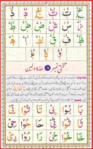 Noorani Qaida - Chapter 8 (Huroof Maddah o Leen)