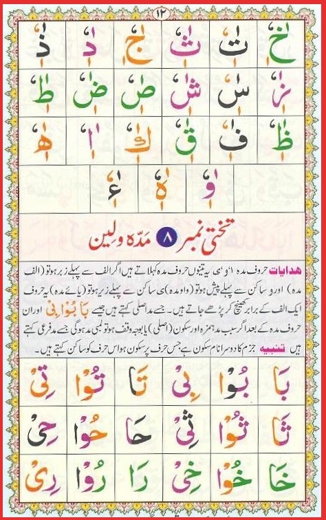 Noorani qaida lesson 9