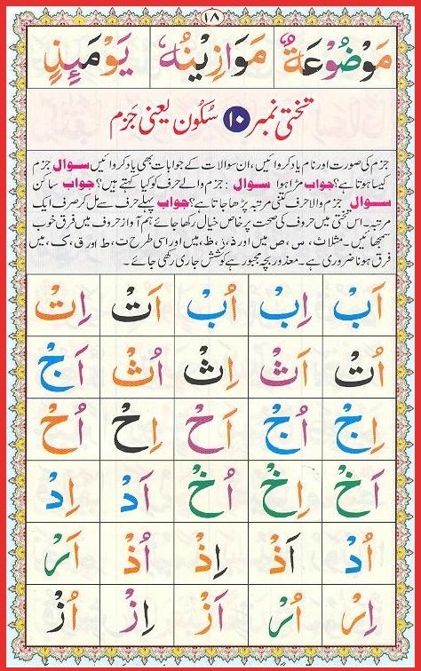 noorani qaida pdf